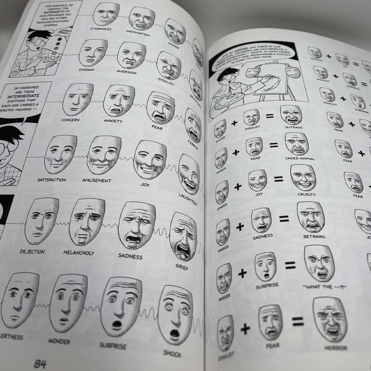 Making Comics: Storytelling Secrets of Comics, Manga, and Graphic Novels — Scott McCloud