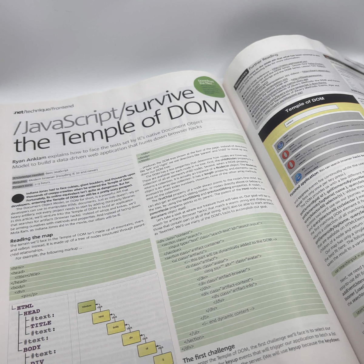 net Magazine Issue 247 – November 2013 – WordPress Web Design & Development